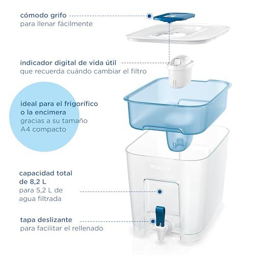 Probamos BRITA Flow XXL: agua filtrada para casa y oficina
