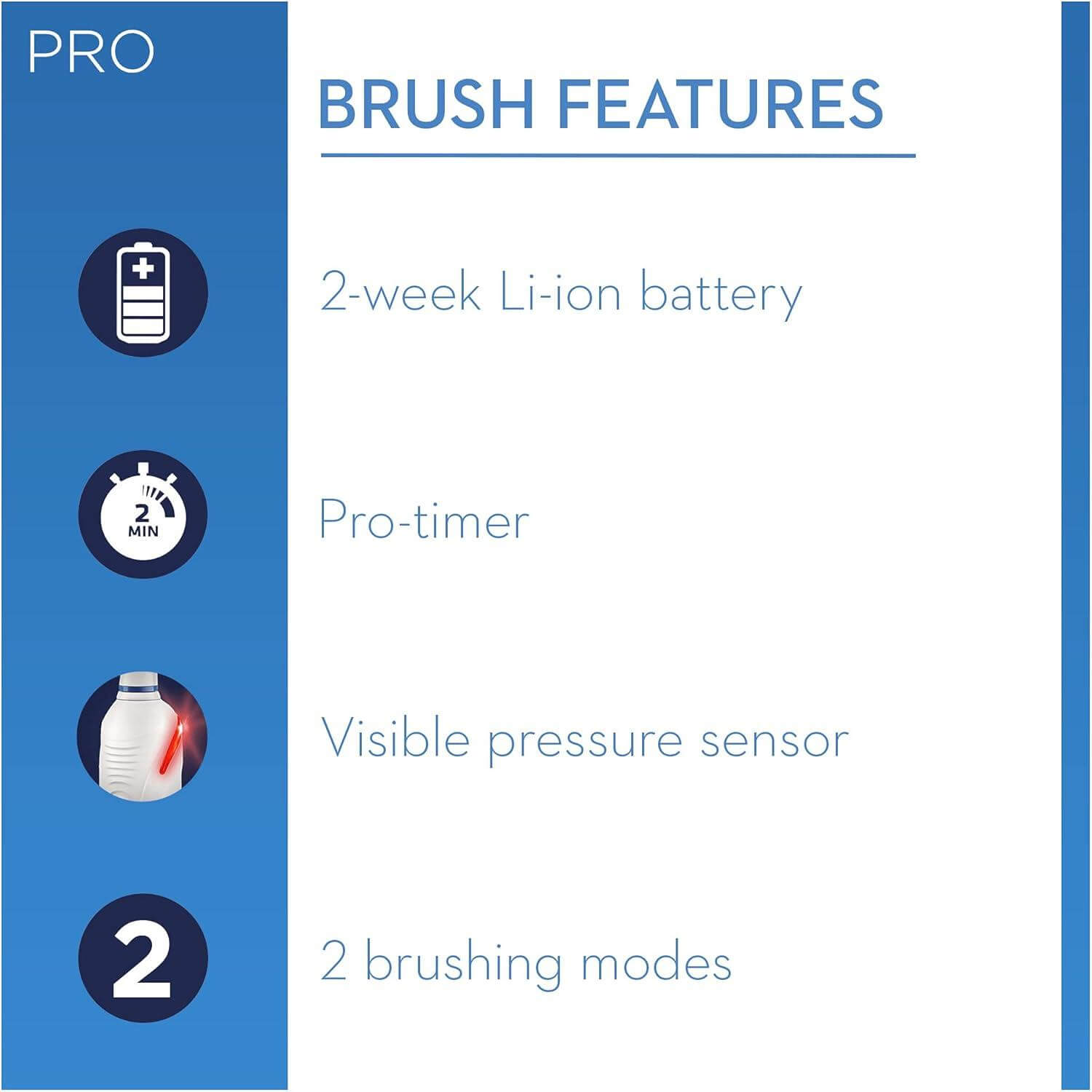 Ponemos a prueba el Oral-B Pro 2500 3D White Rosa